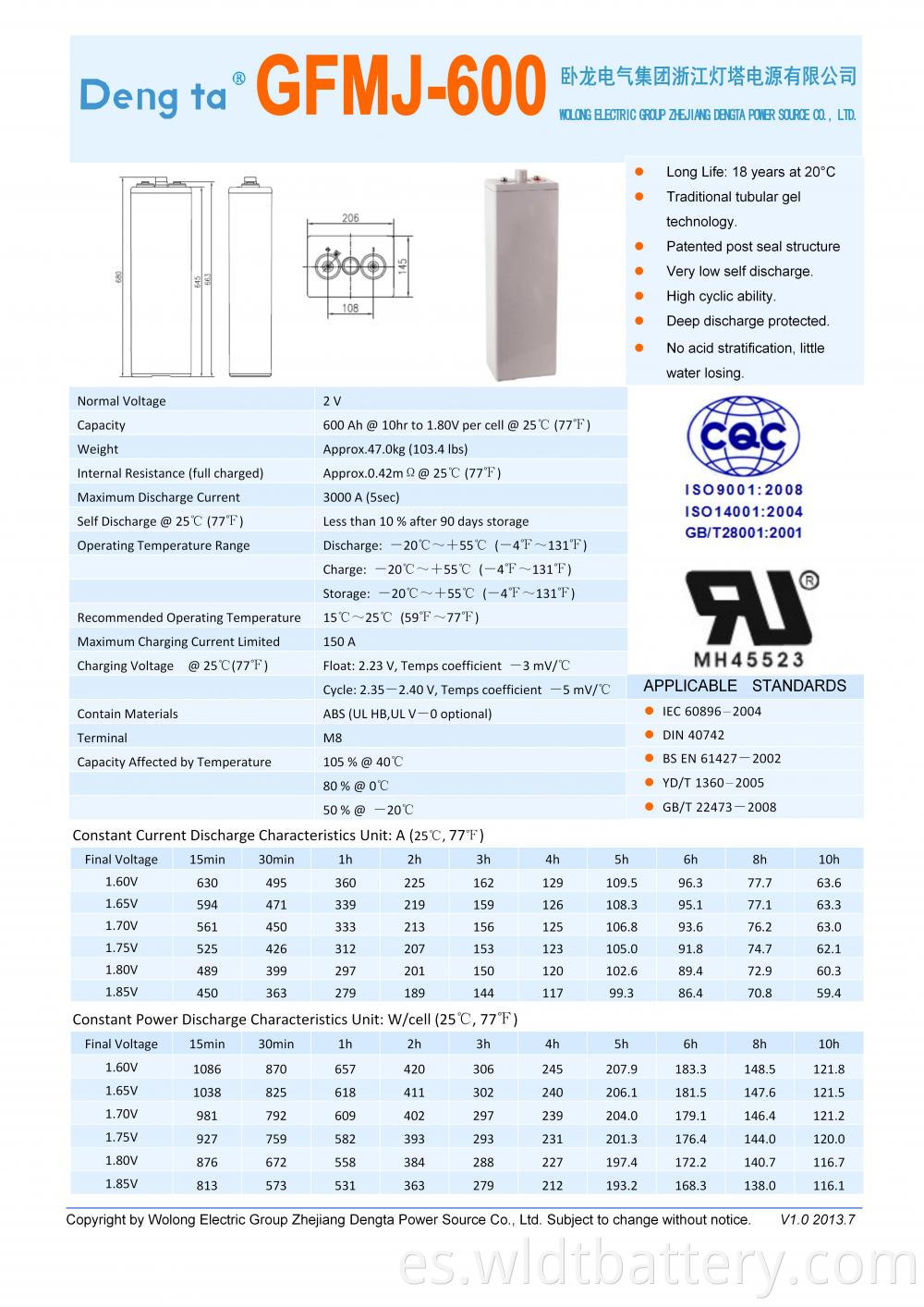 Gfmj 600 Datasheet H 01